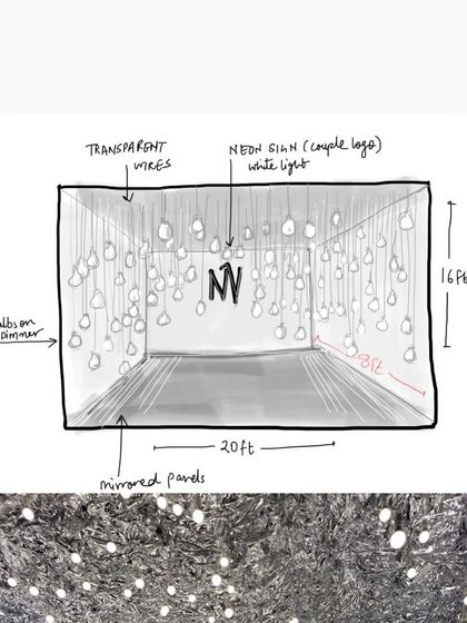 Fusion & Themed Celebrations photo 14