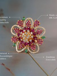 Ready-to-Wear Collection