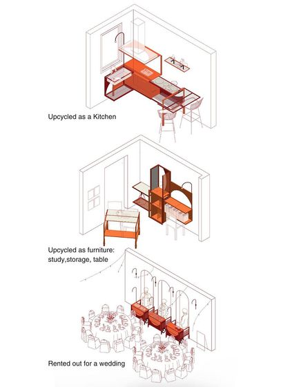 The design considers the entire lifecycle of the product. We explored how the cart could be upcycled into a kitchen unit, repurposed as storage furniture, or even rented out for events, ensuring its long-term utility.