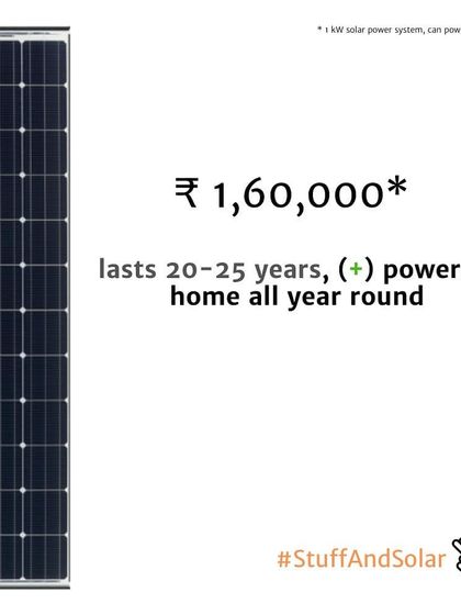 Solarify - Residential Rooftop Solar Installation Solar Explained photo 3