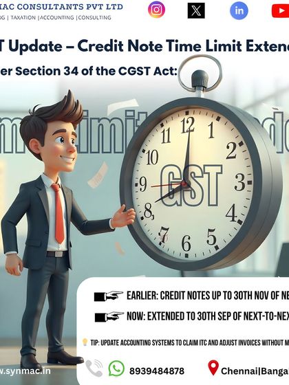 A significant GST update for businesses. The time limit to issue credit notes has been extended, giving you more flexibility to claim ITC and adjust invoices. The deadline is now September 30th of the next-to-next financial year.