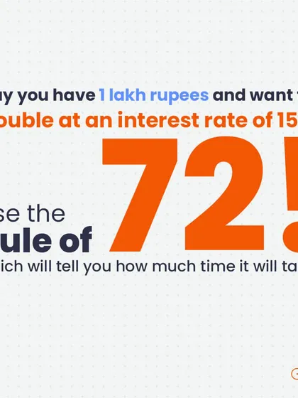 If you want to double 1 lakh rupees at a 15% interest rate, the Rule of 72 can give you a quick answer without complex calculations.