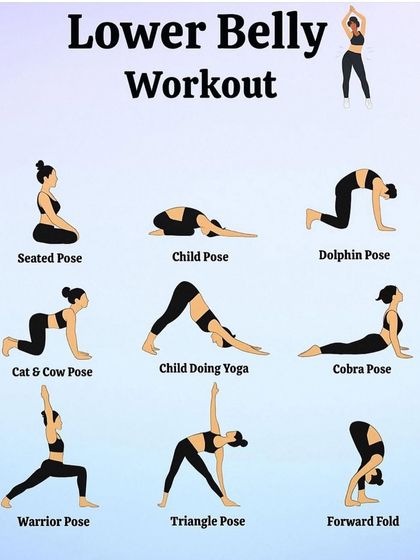 A lower belly workout composed entirely of yoga poses, including Dolphin Pose, Triangle Pose, and Cat & Cow.