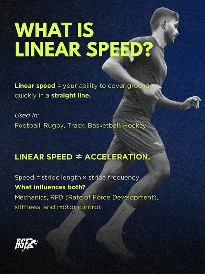 What is linear speed? It is the ability to cover ground quickly in a straight line. It is not the same as acceleration, and it is influenced by stride length, stride frequency, and motor control.
