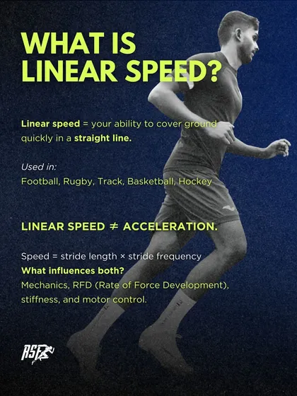 What is linear speed? It is the ability to cover ground quickly in a straight line. It is not the same as acceleration, and it is influenced by stride length, stride frequency, and motor control.