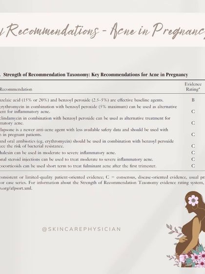 A closer look at the key recommendations for treating acne in pregnancy. I use this clinical data to guide my patients on the most effective baseline agents and alternative treatments for inflammatory acne.
