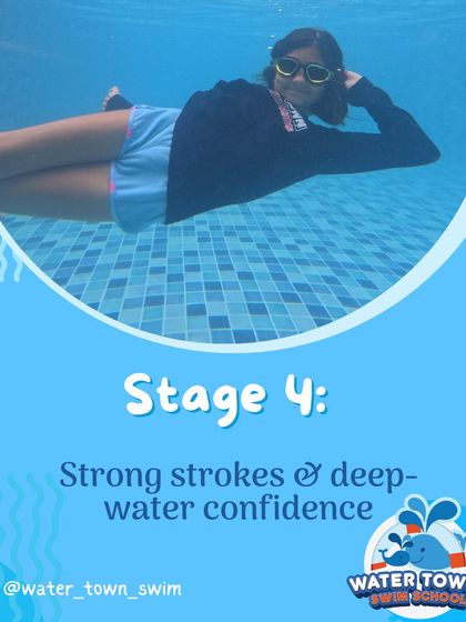 Building Confident Swimmers, Step-by-Step photo 4