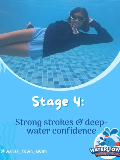 Our program is built on a foundation of water safety. Here you can see how we teach life-saving techniques, including back floats to conserve energy, rollover breathing, and safely navigating to the pool wall. These skills give both children and parents peace of mind.