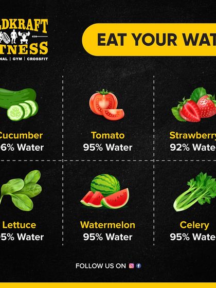 You can eat your water. Foods like cucumber, tomato, watermelon, and lettuce have very high water content, helping you stay hydrated throughout the day.