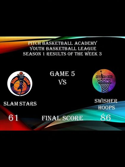 Pitch Basketball - Youth Basketball Leagues From the Archives photo 127