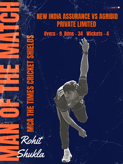 Man of the Match Rohit Shukla shines with a 4-wicket haul in the MCA Times Cricket Shields.