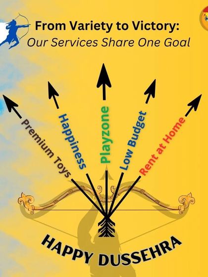 Playzones for Every Occasion photo 4