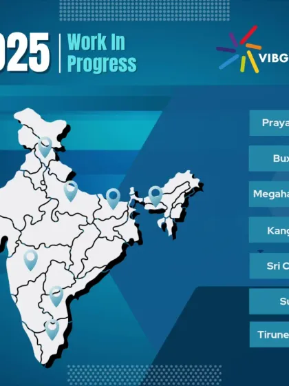 This map illustrates our ongoing work in progress for Varun Beverages across India in 2025. Our national footprint allows us to execute projects in diverse locations, including Prayagraj, Buxar, Meghalaya, and more.