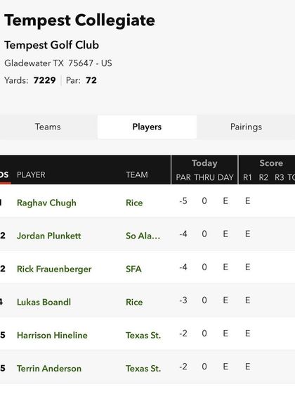 Advanced Coaching & Performance photo 8