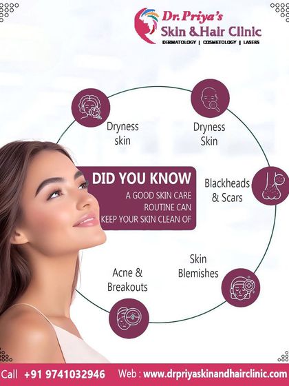 Priya J Talageri - Laser Tattoo & Blemish Removal Understanding Your Skin photo 3