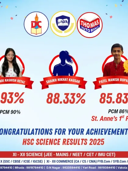 Our students' success is a result of our combined efforts. We are proud to be associated with ADA Academy and Thomas Tutorials in celebrating these stellar HSC Science results for 2025.