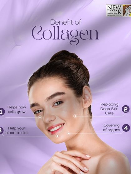 Collagen is the essential protein that keeps skin firm and youthful. This graphic explains its core benefits, including helping new cells grow and replacing dead skin cells for a healthy complexion.