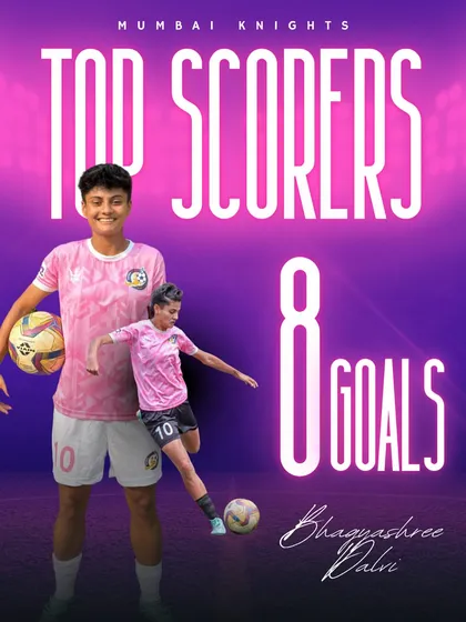 Bhagyashree Dalvi, another one of our top scorers in the WIFA State League with 8 goals. A key player in our attack.