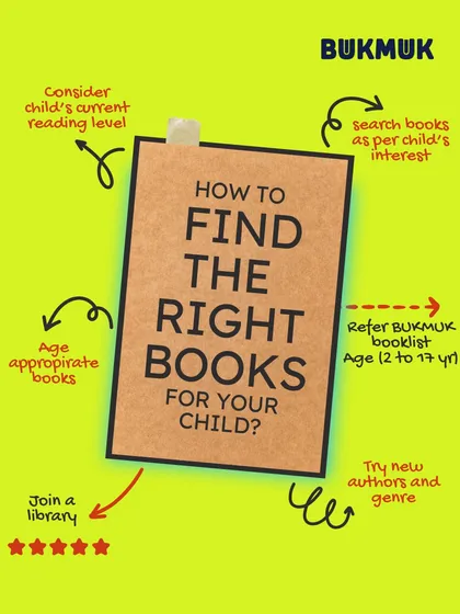 Finding the right books can feel overwhelming, but this guide can help. It covers key things to consider, like your child's reading level and interests, and how joining a library can open up a world of new authors and genres.