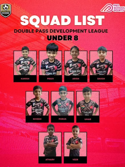 Future stars in the making. Our Under-8 squad is ready to take over the Double Pass Development League.