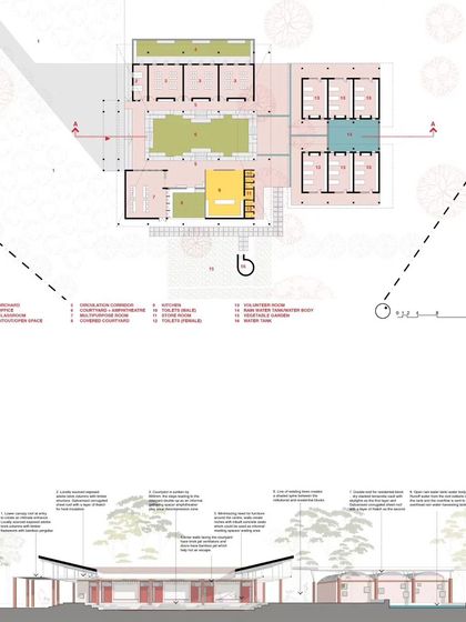 A detailed view of the plan and section from the 'Sanctuary' presentation board.