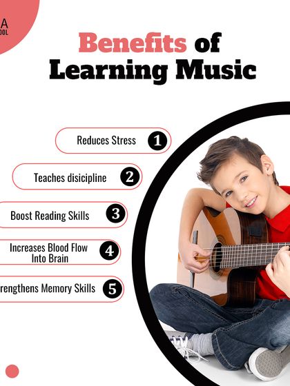 Mela Music School - Vocal Lessons Join the Mela Family photo 10