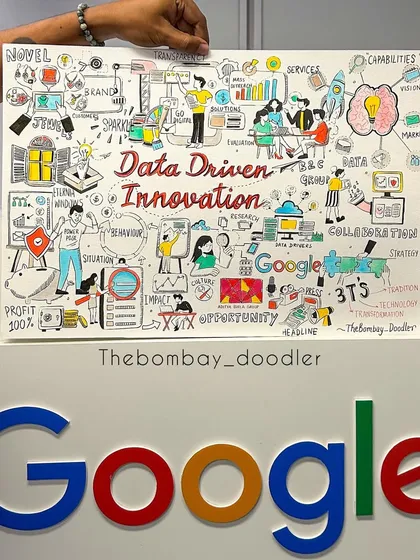 It was an honor to work with Google, creating live sketchnotes that visually summarized key insights on data-driven innovation. This is a great example of how I make complex corporate topics accessible and memorable.