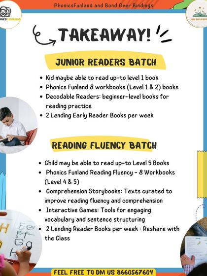 A look at the amazing takeaways from our Phonics Boot Camp. Kids go home with workbooks, decodable readers, and new skills that allow them to read books up to Level 5 independently.