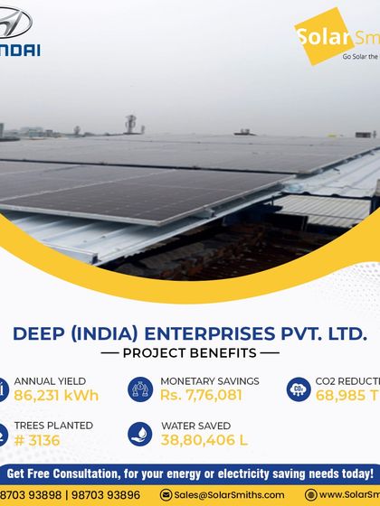 For Deep (India) Enterprises Pvt. Ltd. (Hyundai), I commissioned a 67.55 kWp solar plant. This project saves the company over ₹7.76 lakhs annually and reduces their carbon footprint significantly.