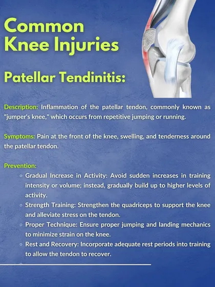 This graphic focuses on Patellar Tendinitis, or "jumper's knee," explaining that it's an inflammation of the patellar tendon from repetitive stress and how to prevent it through gradual activity increase and proper mechanics.