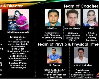 Meet our team of dedicated coaches and physios. We have a complete support system to nurture our players from basic to advanced levels.