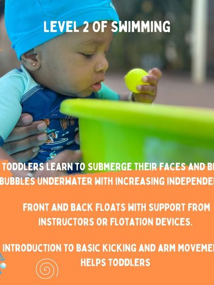 The Bubbling Fish - Swimming Lessons for Infants & Toddlers Your Child's Swim Journey photo 16