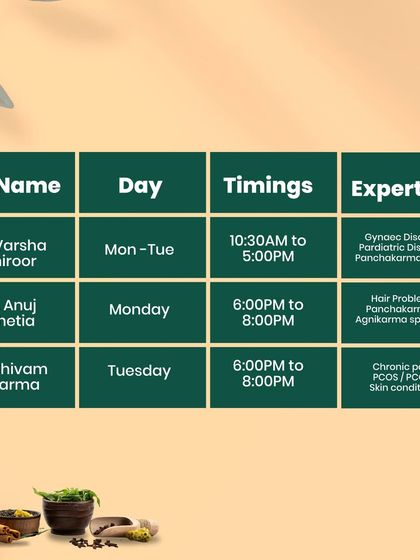 Our Dadar team is available at the start of the week to address your health concerns, from gynaecological disorders to hair and skin problems.