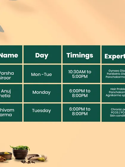 Our Dadar team is available at the start of the week to address your health concerns, from gynaecological disorders to hair and skin problems.