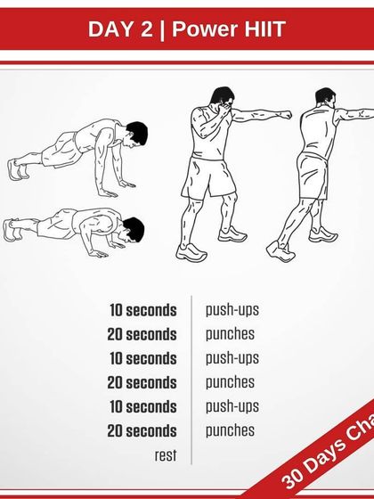 Royal Kickboxing Academy - Personal Fitness Training Workout Blueprints photo 9