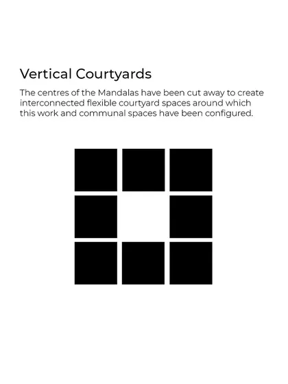 A conceptual diagram for the BCG HQ, illustrating how we created interconnected courtyard spaces by cutting away the center of the 'Mandala' floor plan.