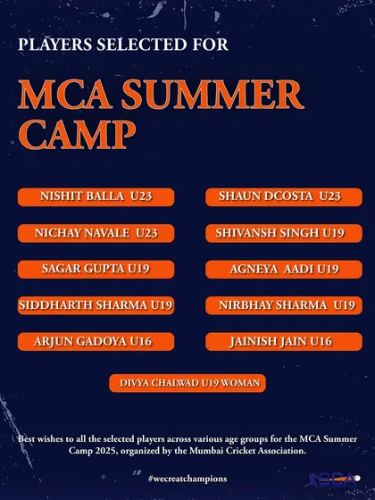 Our success is not limited to one or two players. This graphic shows the breadth of our talent, with multiple players from different age groups (U16, U19, U23) being selected for the prestigious MCA Summer Camp. We build champions across the board.