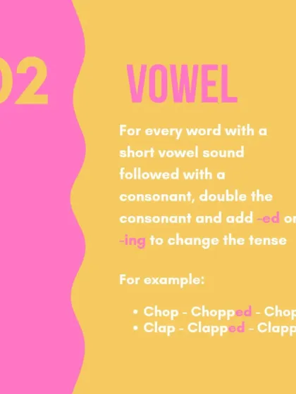 Here's another golden spelling rule: for words with a short vowel followed by a consonant, you double the last letter before adding '-ed' or '-ing'. For example, 'clap' becomes 'clapped'.