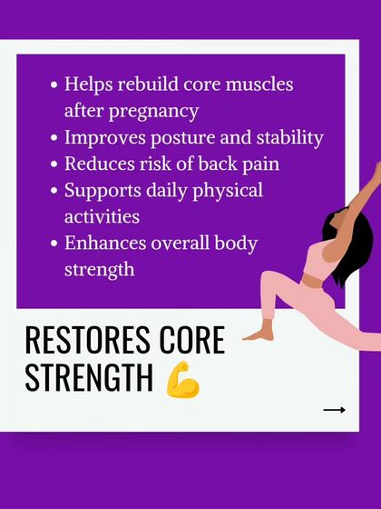 This graphic highlights a key benefit of postnatal yoga: restoring core strength. It helps rebuild core muscles, improve posture, and reduce the risk of back pain.