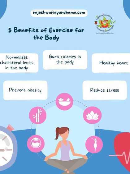 Exercise is a pillar of health in Ayurveda. Regular physical activity helps normalize cholesterol, burn calories, support a healthy heart, prevent obesity, and reduce stress for holistic vitality.