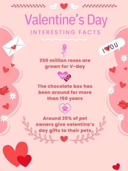 Fun & Creative Date Ideas photo 40