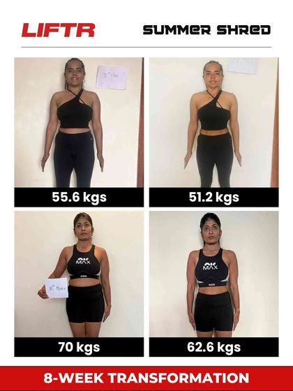 Liftr - 6-Week Body Transformation Program What Our Members Say photo 11