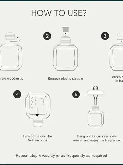 Getting started with my car freshener is simple. This guide shows the five easy steps to safely activate the fragrance and hang it from your rearview mirror for weeks of pleasant aroma.