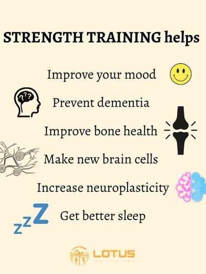 Lotus Sports and Fitness - Physiotherapy & Rehabilitation Our Philosophy: Move Better, Live Stronger photo 6