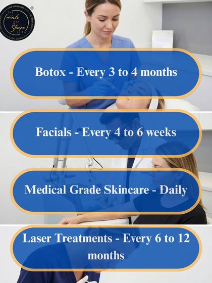 Consistency is simple with a clear schedule. We recommend Botox every 3 to 4 months, facials every 4 to 6 weeks, daily medical-grade skincare, and laser treatments every 6 to 12 months for optimal skin health.