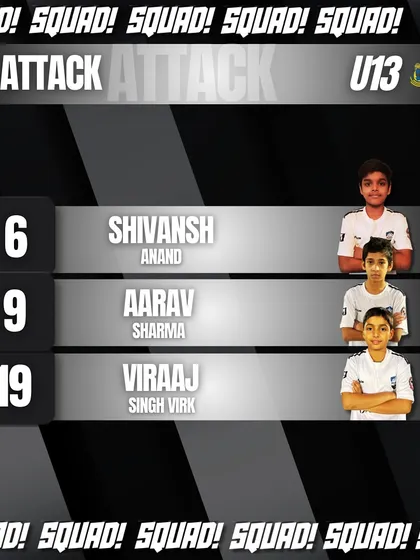 Introducing the attacking players of our U13 squad for the Delhi Youth League, ready to score goals and lead the charge.