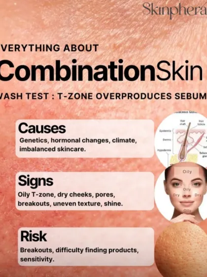 This post breaks down combination skin. It's characterized by an oily T-zone and dry cheeks, and requires a balanced approach to skincare to manage both concerns effectively.