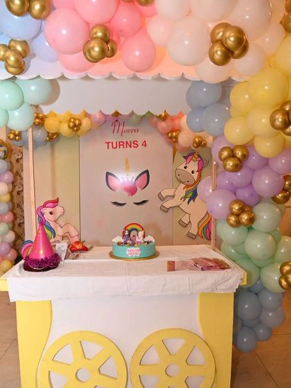 Kids' Birthday Themes photo 18