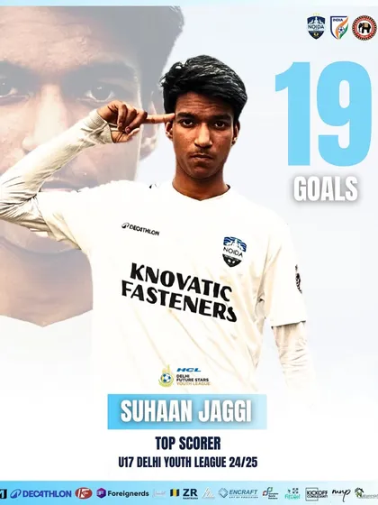 Congratulations to our own Suhaan Jaggi for becoming the Top Scorer of the U17 Delhi Youth League with 19 goals. His dedication and hunger for goals are an inspiration to all our young players.