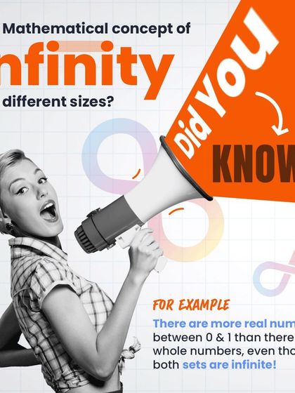 Bhanzu - Online Math Classes for Kids (K-9) Did You Know? Fun Math Facts photo 12